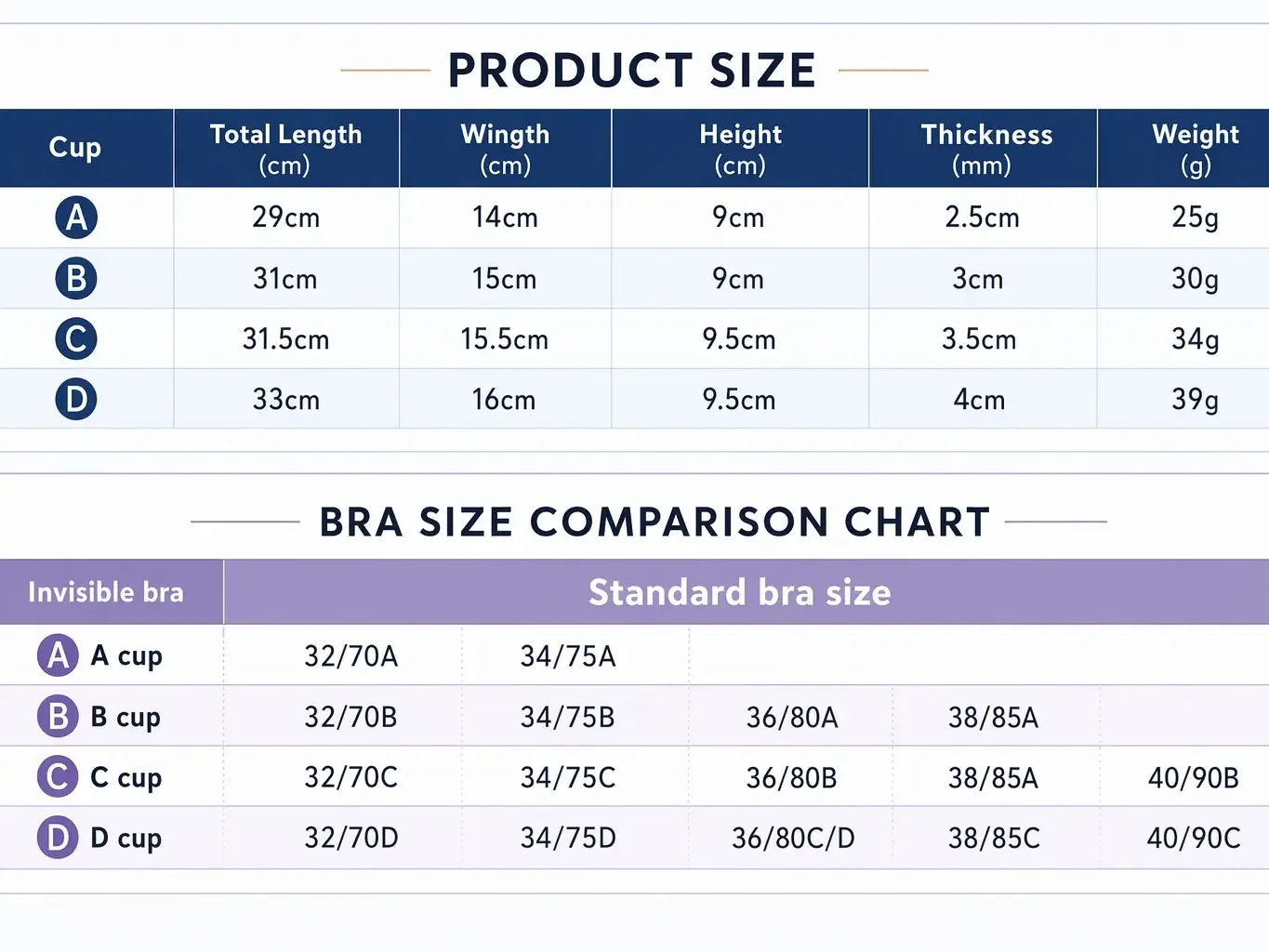 Invisible Lift Bra Pasties for - đánh giá và giá Strapless Bra Adhesive